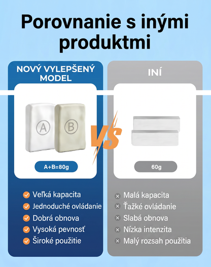 🏠 Ocelou vystužený epoxidový opravný tmel