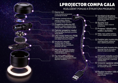 PKNEW® 🦄 PROJEKTOR SMART HD NOVEJ GENERÁCIE – Dynamický 5D holografický nočný projektor 💎