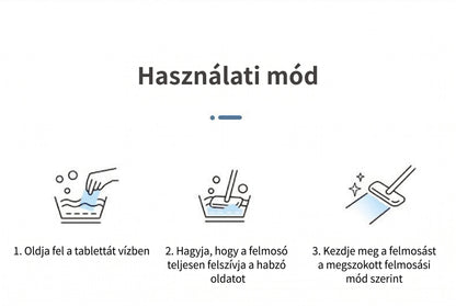 PKNEW® Padlótisztító Tabletták – Többfelületű tisztítószer keményfához, laminált padlóhoz, csempe- és lakóautó-falakhoz. Antibakteriális, szagtalanító és ápoló hatás 💎
