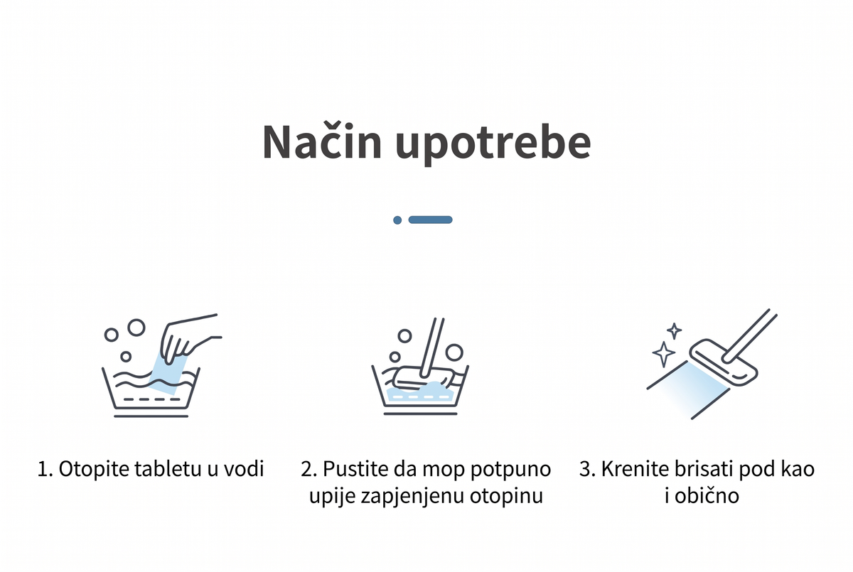 PKNEW®🫧 Tablete za podove🍉 – Univerzalni čistač za drvo, laminat, pločice i zidove u karavanima. S antibakterijskim učinkom 💎
