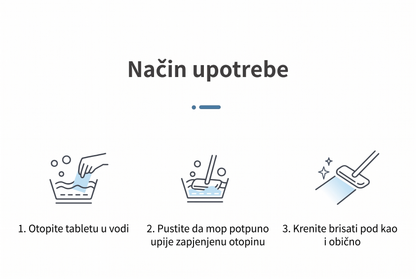 PKNEW®🫧 Tablete za podove🍉 – Univerzalni čistač za drvo, laminat, pločice i zidove u karavanima. S antibakterijskim učinkom 💎