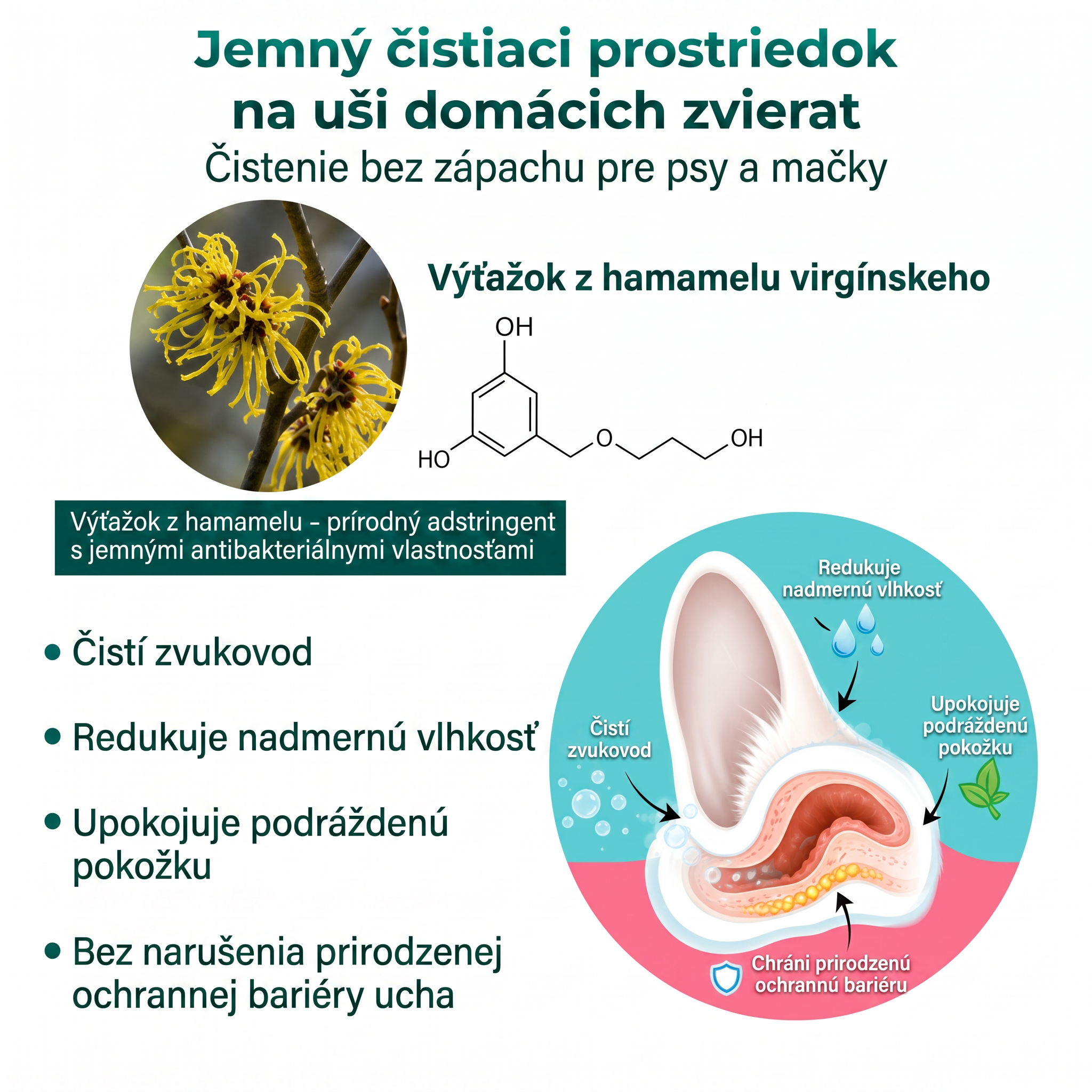 𝐏𝐊𝐍𝐄𝐖® Š𝐞𝐭𝐫𝐧é č𝐢𝐬𝐭𝐞𝐧𝐢𝐞 𝐮ší 𝐩𝐫𝐞 𝐝𝐨𝐦á𝐜𝐢𝐜𝐡 𝐦𝐢𝐥áč𝐢𝐤𝐨𝐯 | Č𝐢𝐬𝐭𝐞𝐧𝐢𝐞 𝐛𝐞𝐳 𝐳á𝐩𝐚𝐜𝐡𝐮 𝐩𝐫𝐞 𝐩𝐬𝐨𝐯 𝐚 𝐦𝐚č𝐤𝐲 💎