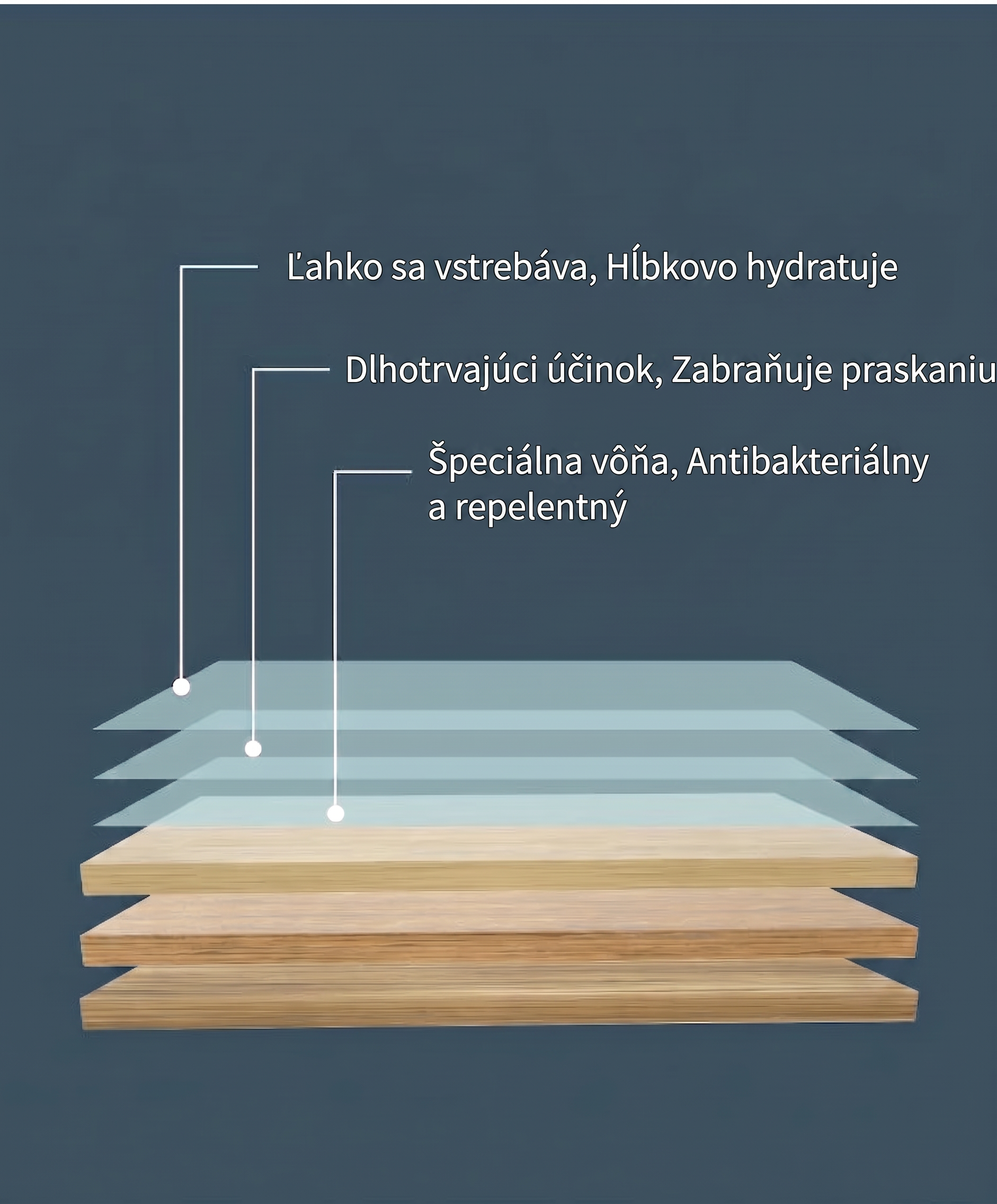 PKNEW®🫧 Tablety na podlahy🍉 – Univerzálny čistič na drevo, laminát, dlažbu a steny v karavanoch. S antibakteriálnym účinkom.