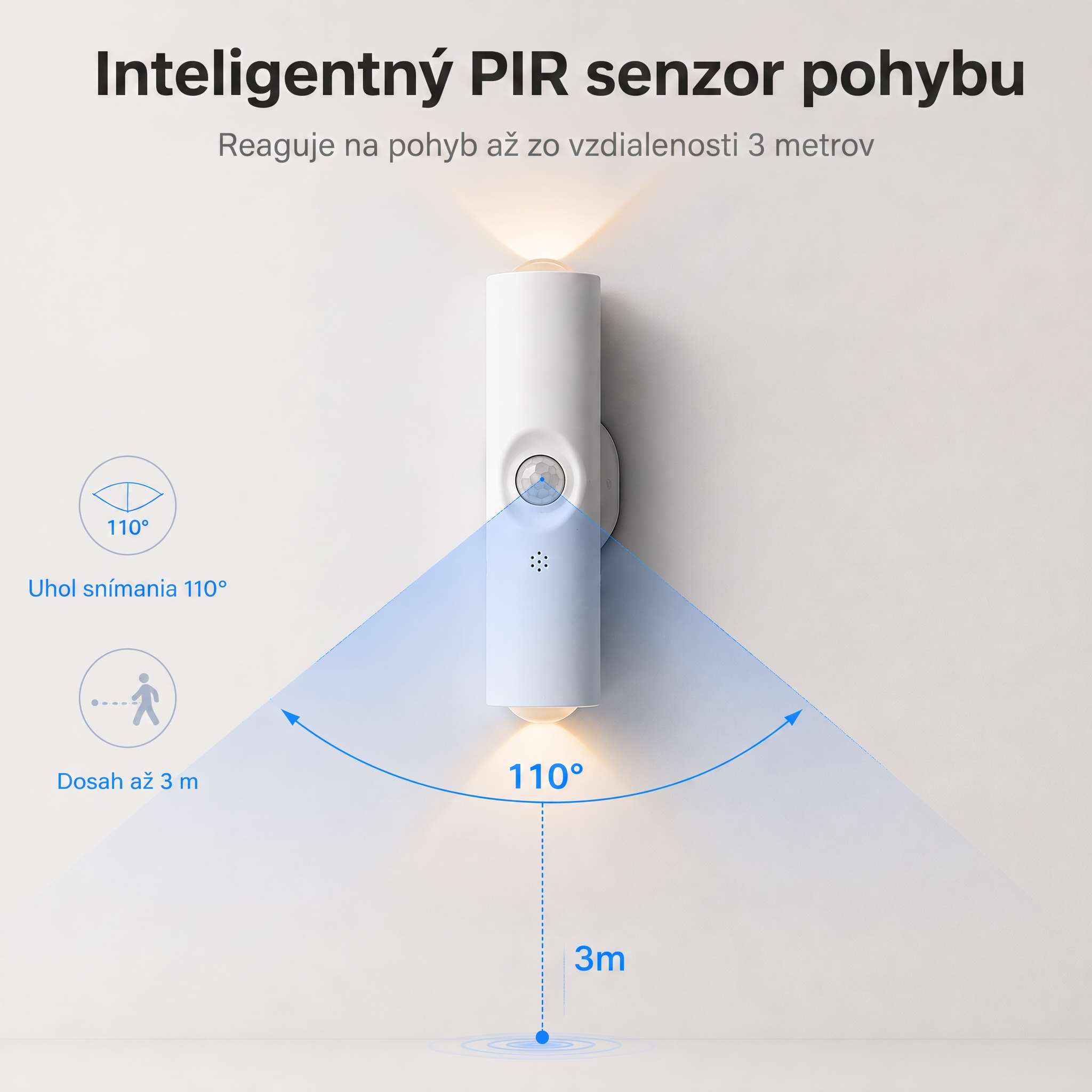 PKNEW® 💡 Inteligentné obojsmerné RGB nočné svetlo so senzorom pohybu 🌈 – automatické rozsvietenie, magnetická inštalácia bez vŕtania a USB-C nabíjanie pre spálňu, chodbu aj schodisko 💎