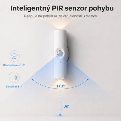 PKNEW® 💡 Inteligentné obojsmerné RGB nočné svetlo so senzorom pohybu 🌈 – automatické rozsvietenie, magnetická inštalácia bez vŕtania a USB-C nabíjanie pre spálňu, chodbu aj schodisko 💎