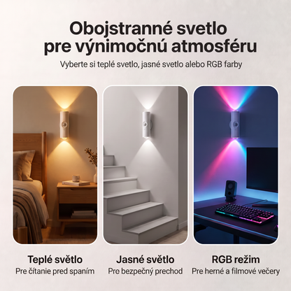 PKNEW® 💡 Inteligentné obojsmerné RGB nočné svetlo so senzorom pohybu 🌈 – automatické rozsvietenie, magnetická inštalácia bez vŕtania a USB-C nabíjanie pre spálňu, chodbu aj schodisko 💎
