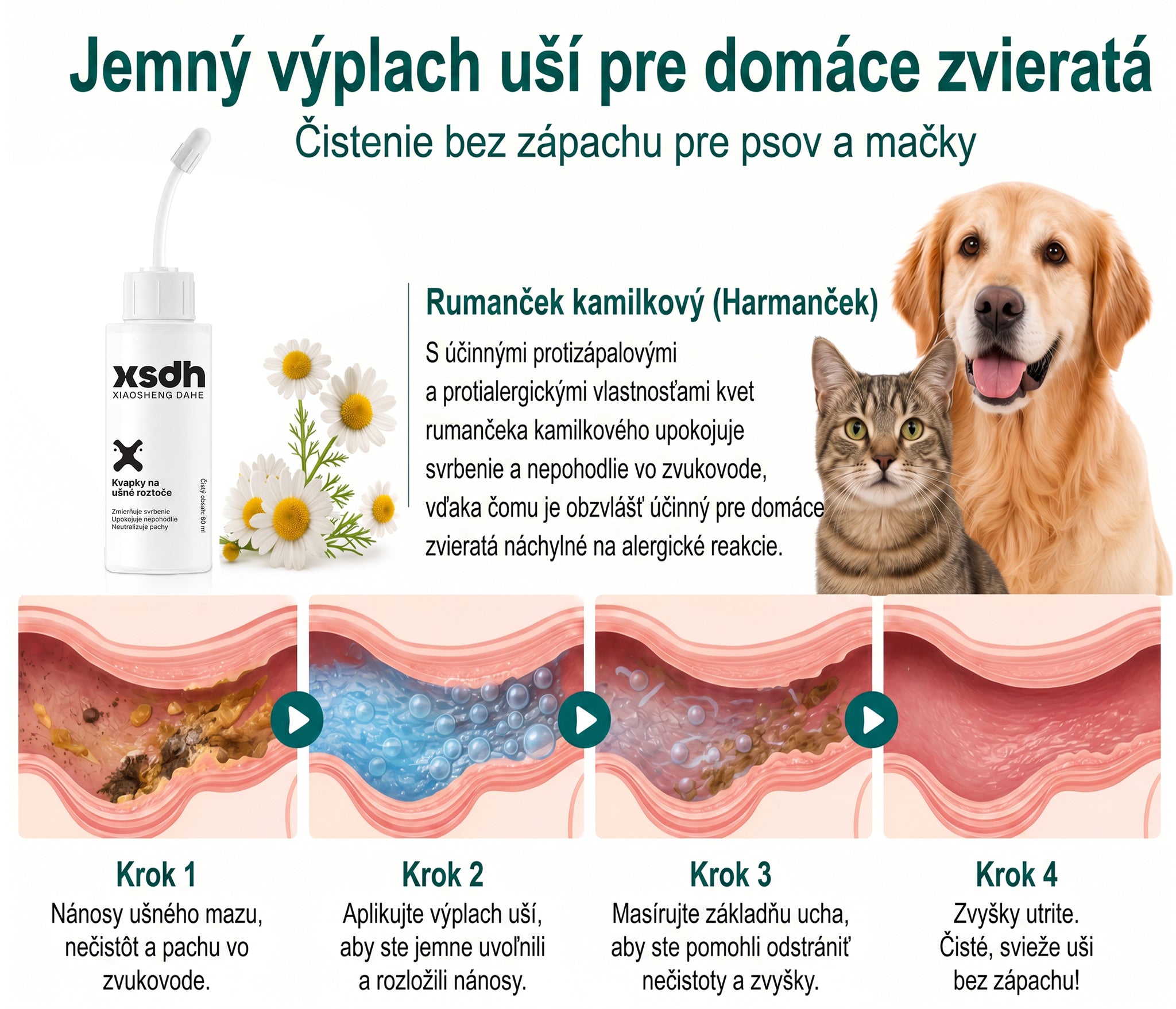 𝐏𝐊𝐍𝐄𝐖® Š𝐞𝐭𝐫𝐧é č𝐢𝐬𝐭𝐞𝐧𝐢𝐞 𝐮ší 𝐩𝐫𝐞 𝐝𝐨𝐦á𝐜𝐢𝐜𝐡 𝐦𝐢𝐥áč𝐢𝐤𝐨𝐯 | Č𝐢𝐬𝐭𝐞𝐧𝐢𝐞 𝐛𝐞𝐳 𝐳á𝐩𝐚𝐜𝐡𝐮 𝐩𝐫𝐞 𝐩𝐬𝐨𝐯 𝐚 𝐦𝐚č𝐤𝐲 💎