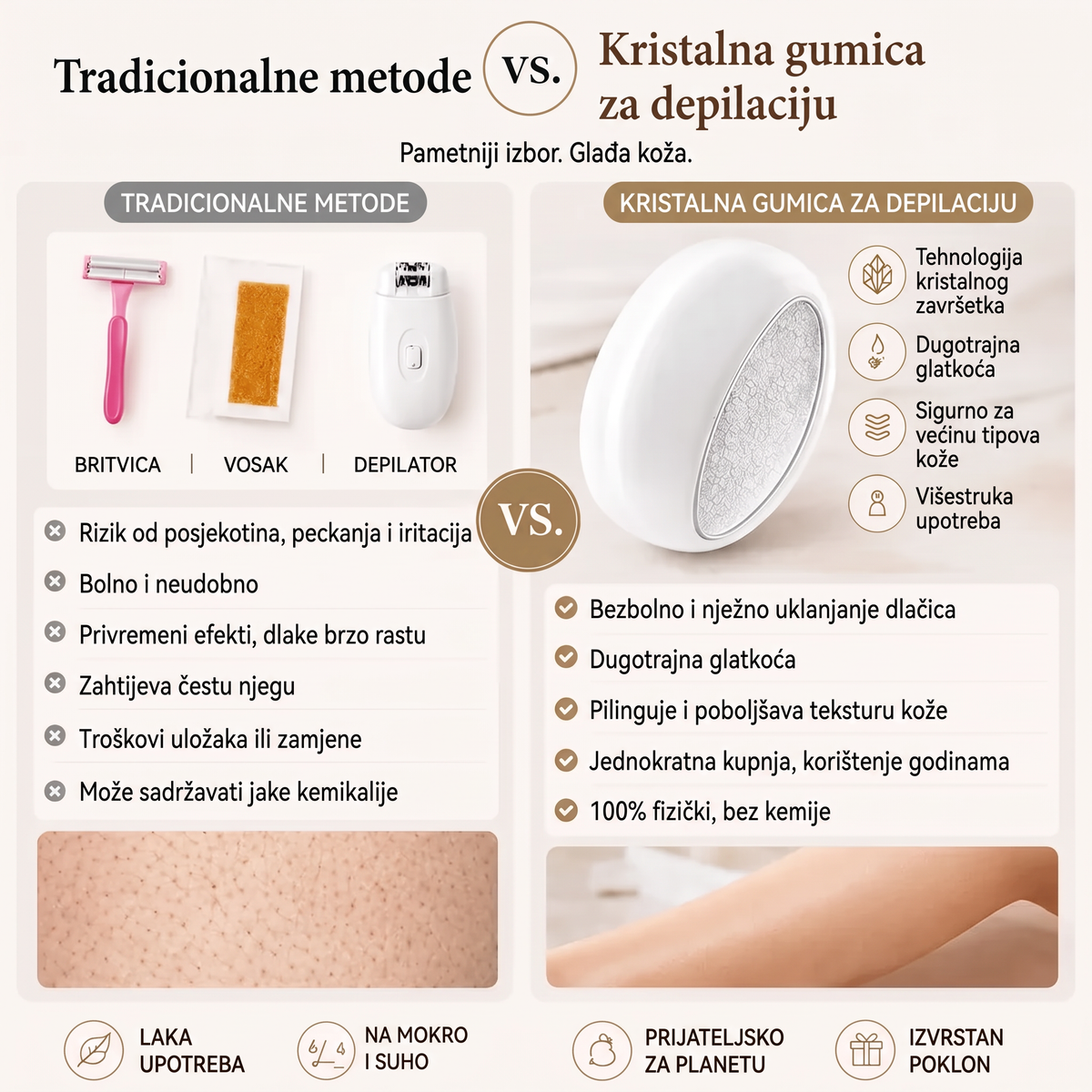 Vitalisys® Kristalni epilator za tijelo – Glatka koža bez britvice i voska 💎