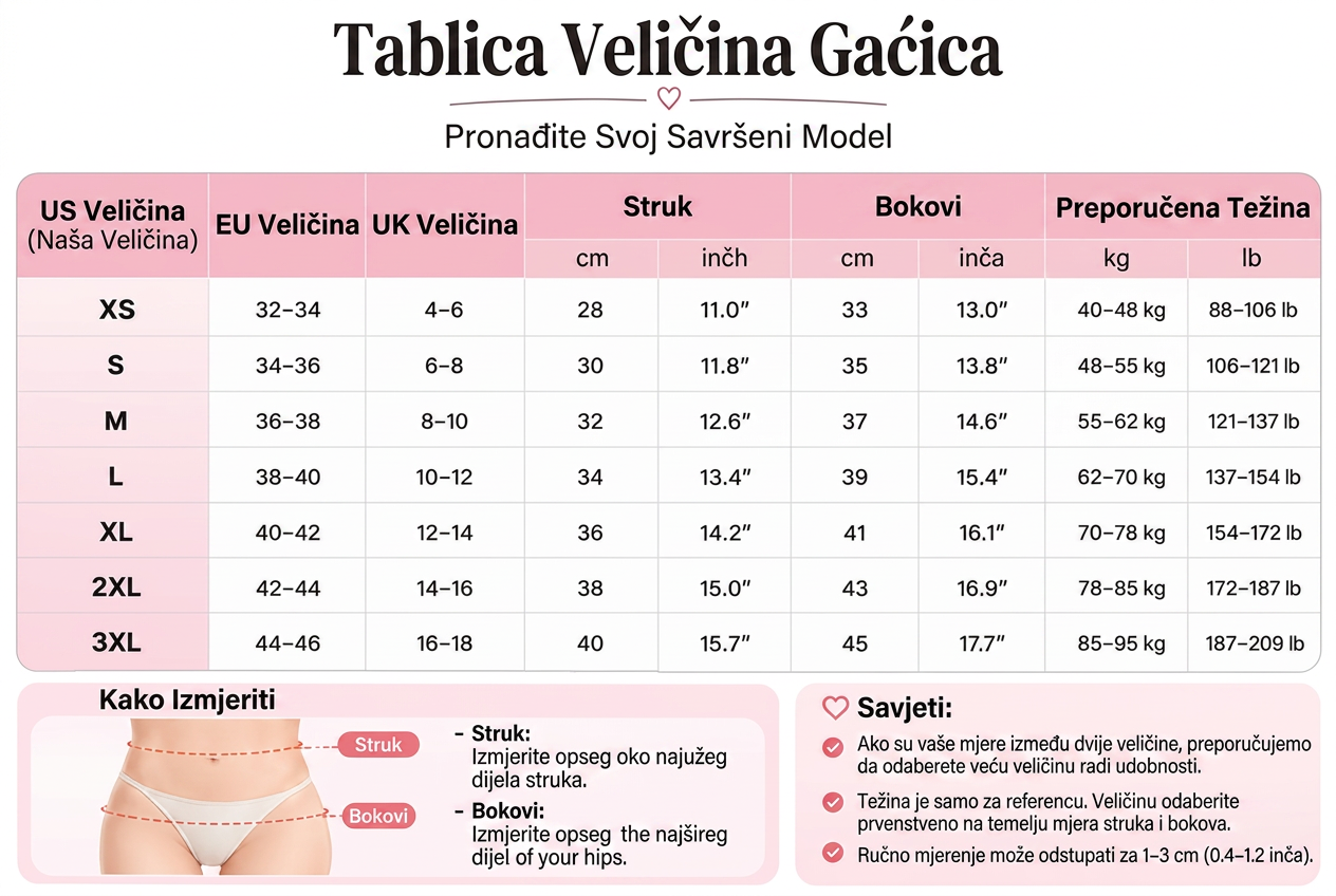 🔥🔥Donje rublje za oblikovanje tijela plus size s visokim strukom i križnim panelom za oblikovanje trbuha