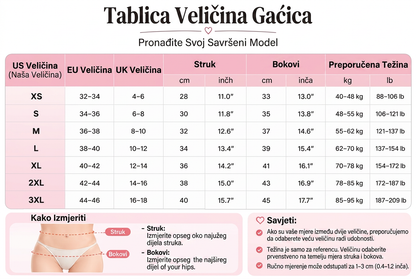 🔥🔥Donje rublje za oblikovanje tijela plus size s visokim strukom i križnim panelom za oblikovanje trbuha