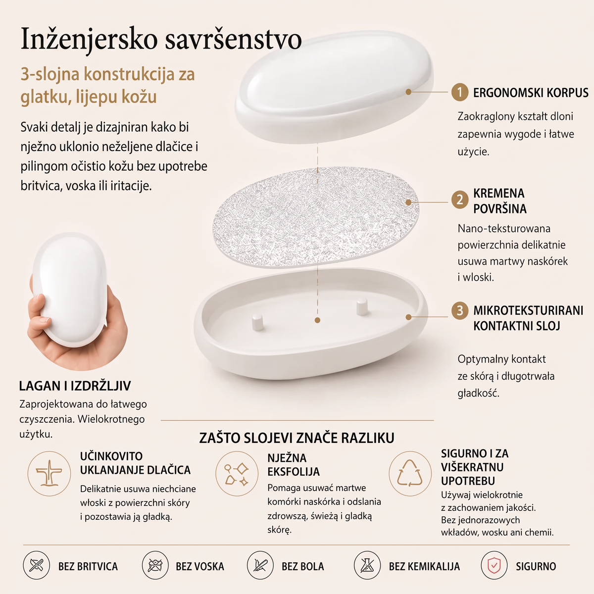 Vitalisys® Kristalni epilator za tijelo – Glatka koža bez britvice i voska 💎