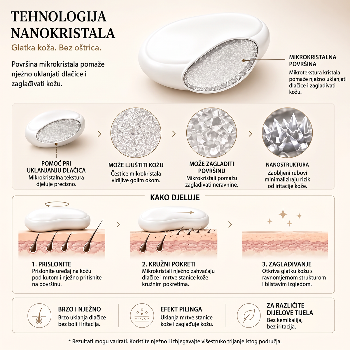 Vitalisys® Kristalni epilator za tijelo – Glatka koža bez britvice i voska 💎