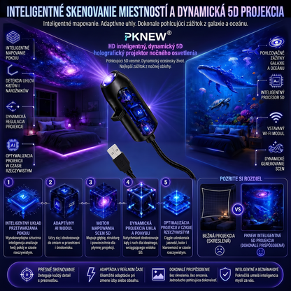 PKNEW® 🦄 PROJEKTOR SMART HD NOVEJ GENERÁCIE – Dynamický 5D holografický nočný projektor 💎