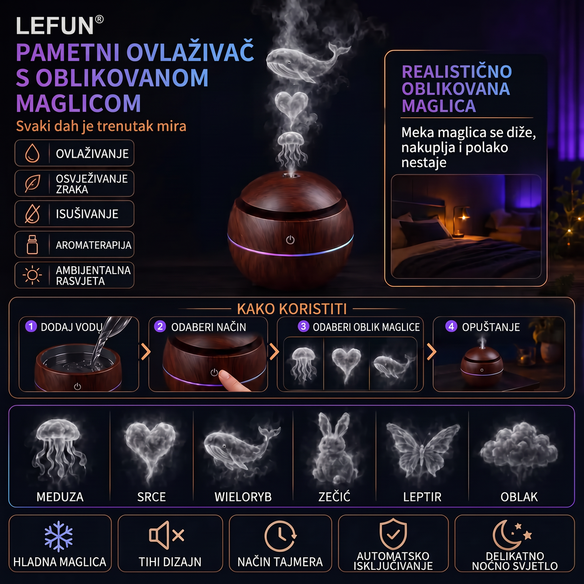 LEFUN® Pametni ovlaživač zraka i difuzor s oblikovanom maglicom 🌈 – Drveni dizajn s efektima meduze i RGB osvjetljenjem 💎