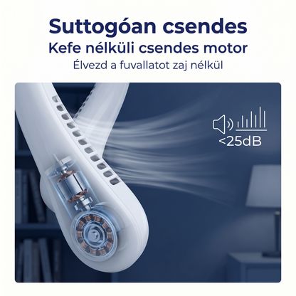PKNEW® Hordozható nyakventilátor, lapátnélküli viselhető személyi ventilátor, kéz nélküli hűtés kültéri használatra és irodába 💎