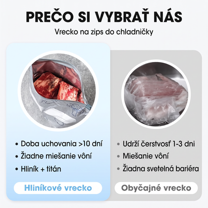 LIMITOVANÁ AKCIA: 70% ZĽAVA! 🍗 🥦 Opakovane použiteľné uzatvárateľné vrecká z hliníkovej fólie 💎