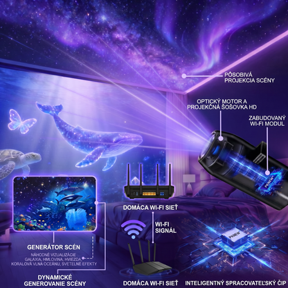 PKNEW® 🦄 PROJEKTOR SMART HD NOVEJ GENERÁCIE – Dynamický 5D holografický nočný projektor 💎