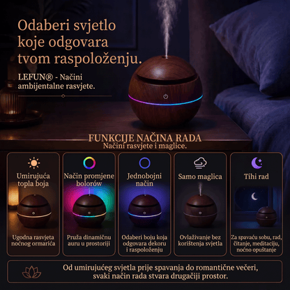 LEFUN® Pametni ovlaživač zraka i difuzor s oblikovanom maglicom 🌈 – Drveni dizajn s efektima meduze i RGB osvjetljenjem 💎