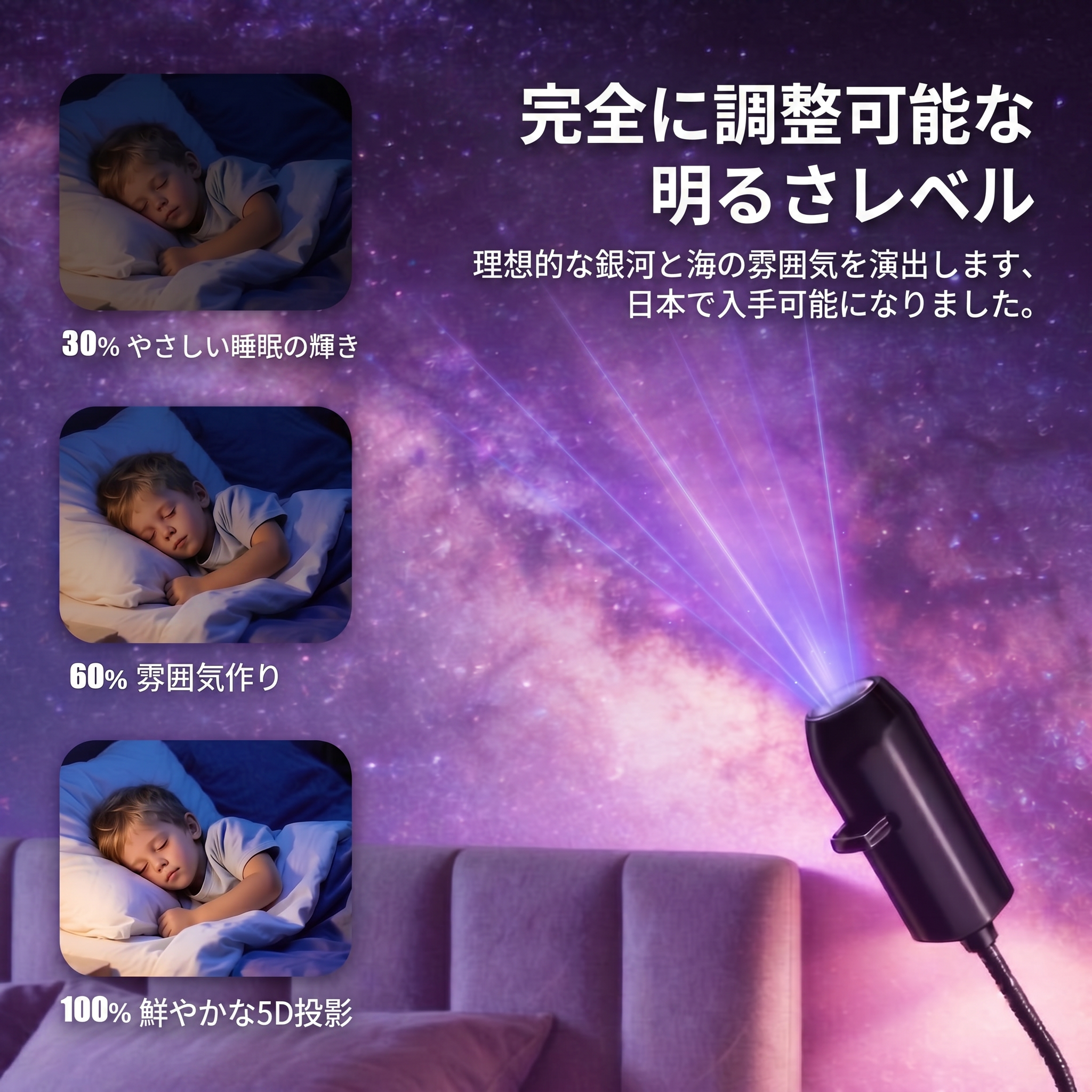 🔥🔥PKNEW® 次世代スマートHDプロジェクター – ダイナミック5Dホログラフィック・ナイトプロジェクター 💎