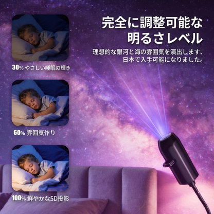 🔥🔥PKNEW® 次世代スマートHDプロジェクター – ダイナミック5Dホログラフィック・ナイトプロジェクター 💎