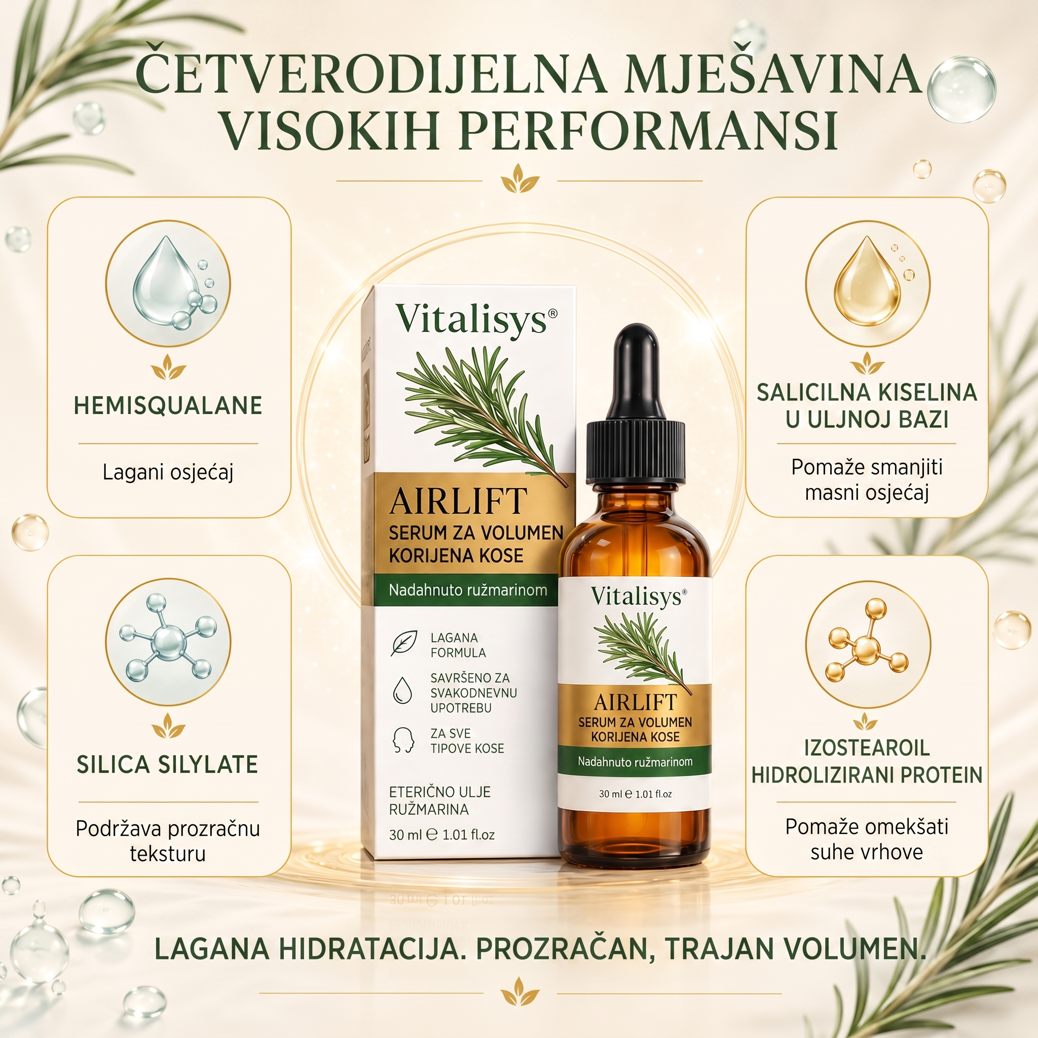 🌈🌈Vitalisys® AirLift Duo – Precizan češalj za volumen korijena i lagani serum za kosu 👸🌟