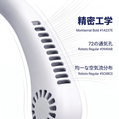 🔥🔥 PKNEW® 首掛け式ポータブル扇風機、ハンズフリー羽根なしネックファン、屋外・オフィス用（ハンズフリー冷却）