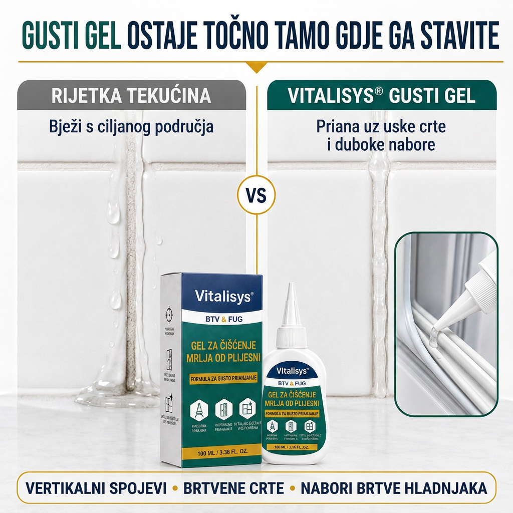Vitalisys® Dubinski gel za čišćenje mrlja od plijesni 👑 – Gusta formula koja prianja za fuge, silikon i vlažne kutove 💎
