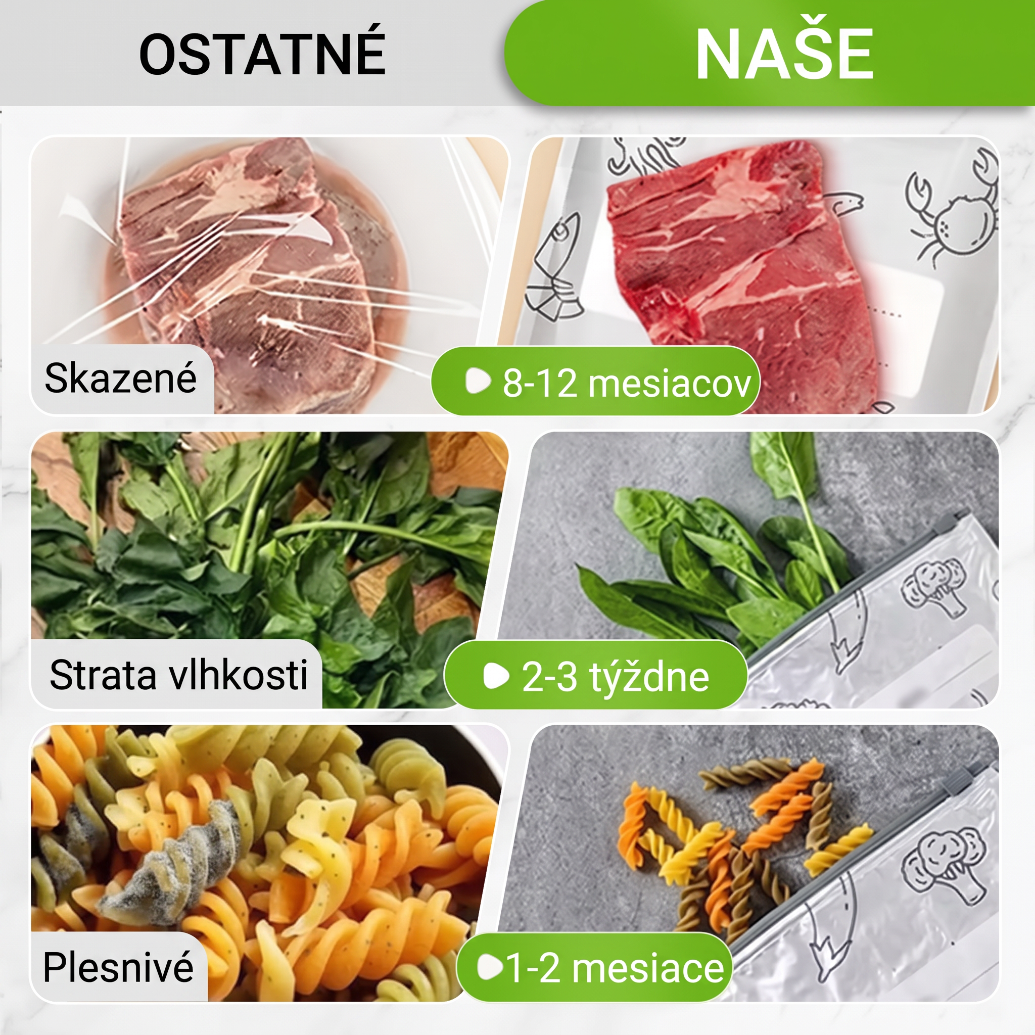 LIMITOVANÁ AKCIA: 70% ZĽAVA! 🍗 🥦 Opakovane použiteľné uzatvárateľné vrecká z hliníkovej fólie 💎
