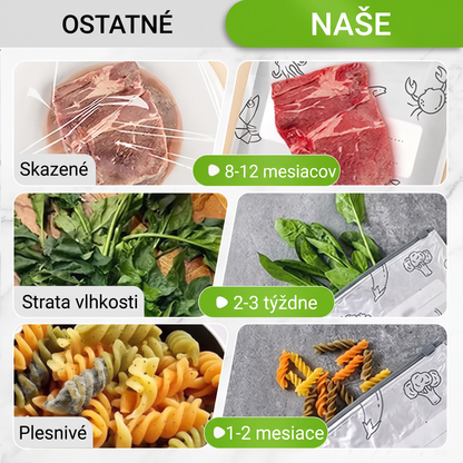 LIMITOVANÁ AKCIA: 70% ZĽAVA! 🍗 🥦 Opakovane použiteľné uzatvárateľné vrecká z hliníkovej fólie 💎