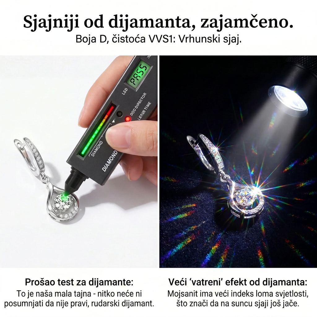 🔥🔥 POPUST 90 %✨: 1-karatne „plešuće“ moissanite naušnice – čista udobnost i sjaj S925 srebra koji zaslužujete 💎