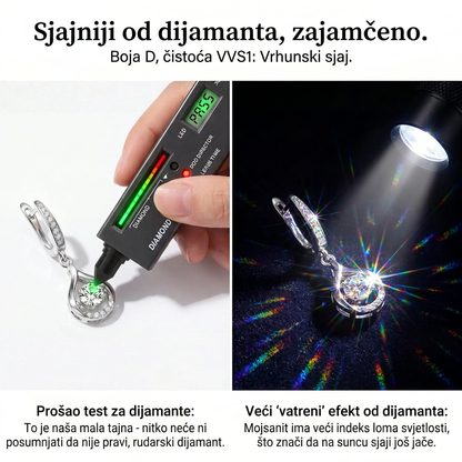 🔥🔥 POPUST 90 %✨: 1-karatne „plešuće“ moissanite naušnice – čista udobnost i sjaj S925 srebra koji zaslužujete 💎
