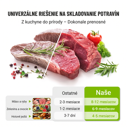 LIMITOVANÁ AKCIA: 70% ZĽAVA! 🍗 🥦 Opakovane použiteľné uzatvárateľné vrecká z hliníkovej fólie 💎