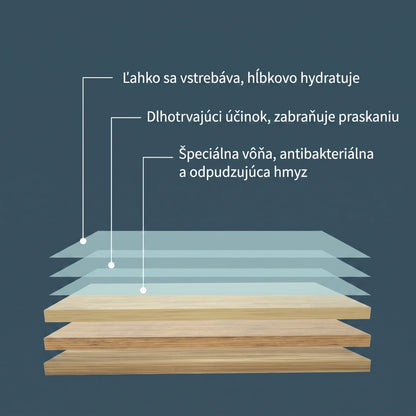 🔥🔥PKNEW® Tablety na čistenie podláh, viacúčelový čistič na drevené, laminátové a dlaždicové podlahy a steny karavanov, antibakteriálny, deodoračný, na údržbu