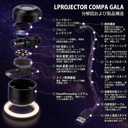 🔥🔥PKNEW® 次世代スマートHDプロジェクター – ダイナミック5Dホログラフィック・ナイトプロジェクター 💎