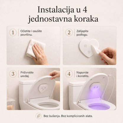 LEFUN® Pametno UVC svjetlo za WC 🚽 – automatski senzor, beskontaktni rad i USB-C punjenje 💎