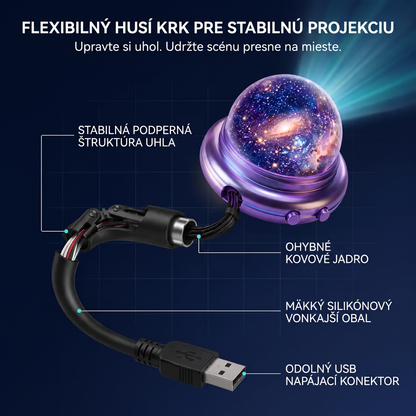 PKNEW® 🔮 Nočný svetelný projektor | NEXT-GEN SMART PROJECTION HD Smart Dynamic 5D Holografický nočný svetelný projektor