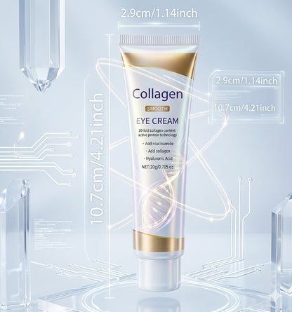 Advanced Collagen Eye Cream for Dark Circles & Puffiness – Firming & Anti-Wrinkle Under Eye Moisturizer for Revitalized Eyes