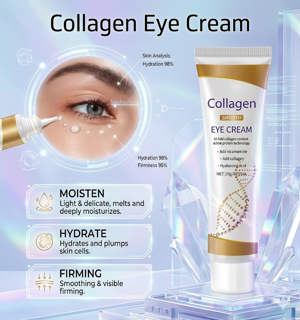 Advanced Collagen Eye Cream for Dark Circles & Puffiness – Firming & Anti-Wrinkle Under Eye Moisturizer for Revitalized Eyes