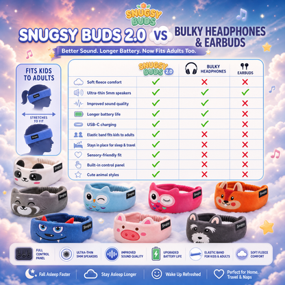 Blueshot® 🍈Kids Bluetooth Headband Headphones, 🦉 Soft Fleece Sleep & Travel Earphones, Volume-Limited Wireless Audio, Washable Animal Headband for Toddlers & Kids