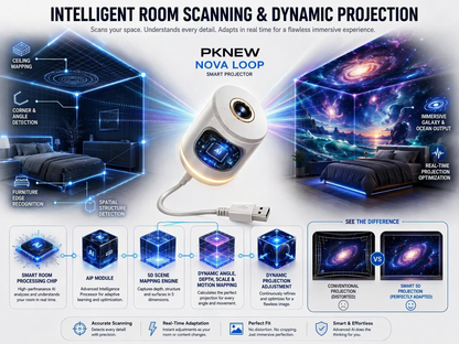 30% OFF! 🎁 PKNEW® NEXT-GEN SMART PROJECTION HD Smart Dynamic 5D Holographic Night Light Projector